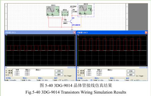 凹版印刷機干燥系統(tǒng)調(diào)試