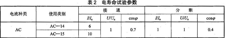 檢測器電壽命試驗參數(shù)按表2 的規(guī)定。