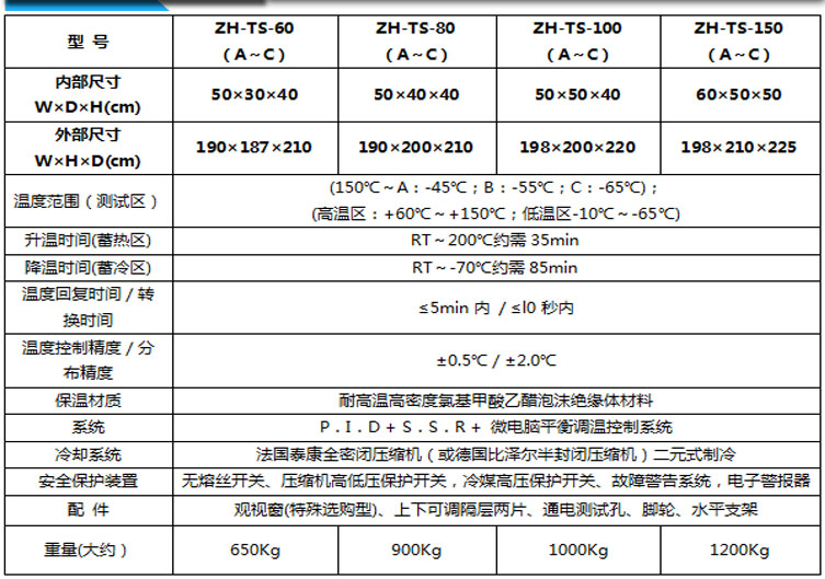 冷熱沖擊試驗(yàn)箱參數(shù)表介紹