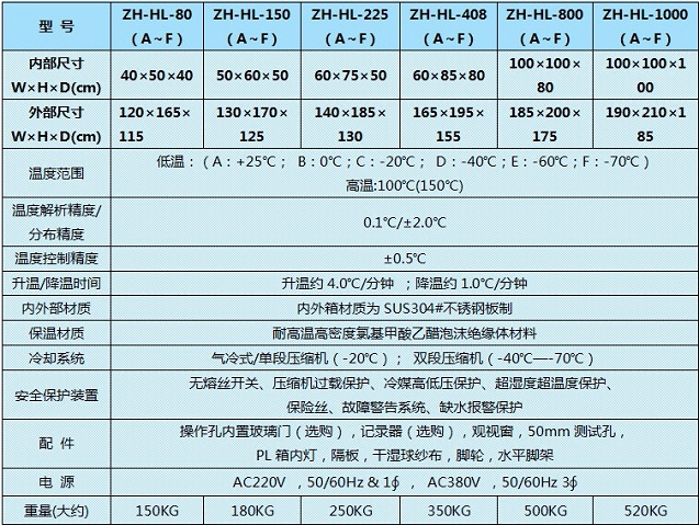 復(fù)合材料高溫試驗機