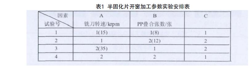 Semi-flex印制板試驗