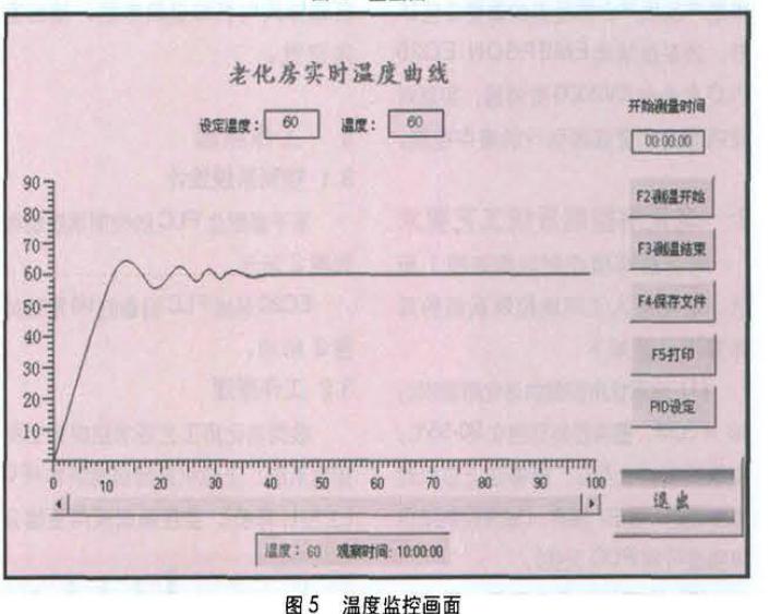 經(jīng)濟(jì)型高低溫試驗(yàn)箱優(yōu)勢(shì)